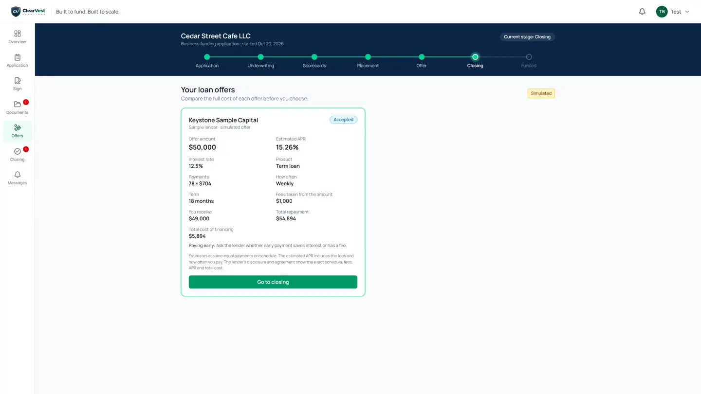 Sample offers compared on full cost
